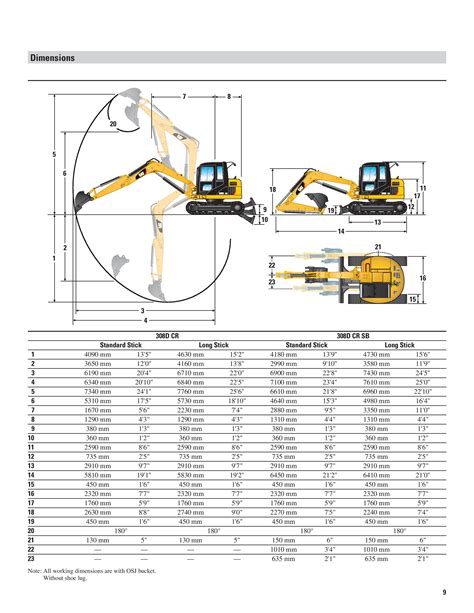 caterpillar 308 spec sheet